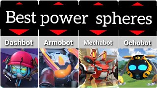 Best power spheres and bots in Boboiboy. screenshot 4