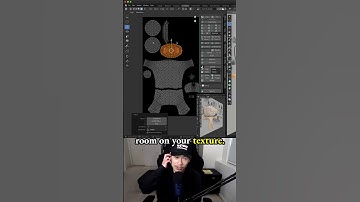 Efficient UV organization for texture space optimization in Blender 3D - 3.6: Goggles the DJ
