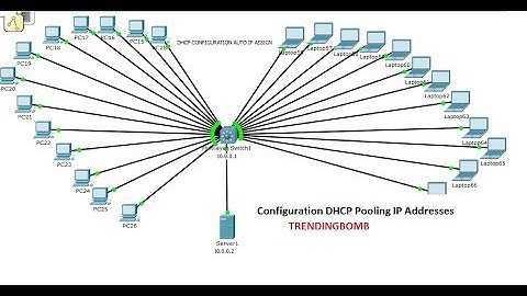 Automatic IP Assign in Client PC through DHCP Server Configuration - ccna ccnp