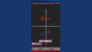 Semantic Search | Natural Language Processing
