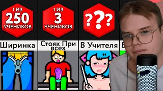 КАША СМОТРИТ ЭТОГО Боятся Все Школьники!