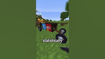 Mini Mod Reviews - Automobility