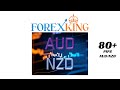 How to Trade AUDJPY - AUD/JPY Forex Trading Strategy