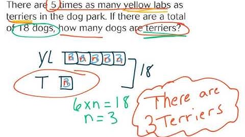 GoMath 4th Grade - 2.2 Comparison Problems