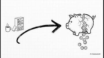 The Endowment Effect: Why You Overvalue Everything You Own (Animated)