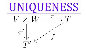 Proof: Uniqueness of the Tensor Product