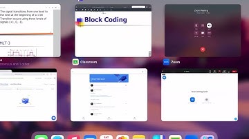 CSE320: Block Coding and Scrambling 28/10/23