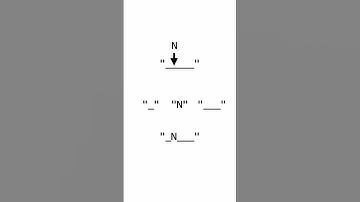 Python Hangman Do It Yourself