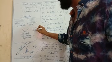 Introduction to Rapidly Varied Flow and Hydraulic jump