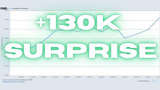 Famous +130K Jobs Surprise & Legislation to Break Up Big Medicine | February 11, 2026 Net Worth