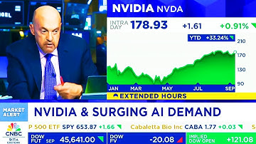 CNBC Today On NVIDIA, Oracle, Broadcom, NVIDIA Stock - NVDA Update