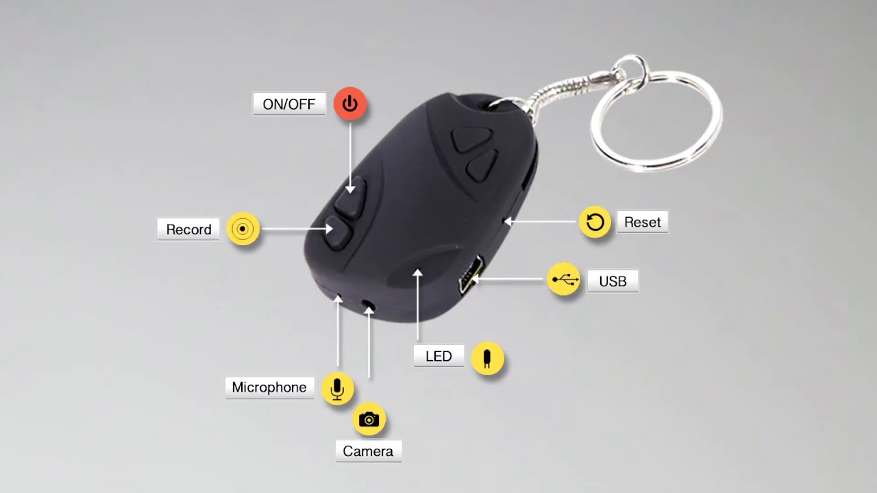 808#26 1080p Key Ring Spy Cam | Life Time Servicce Warranty - YouTube