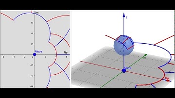 Animation: Projective Transformations