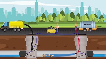 Creating Waste Pool While Cleaning The Channel (Fab-Cob Pipe Plug Pipe Test Plug)