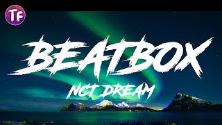 NCT DREAM - Beatbox (Lyrics) Resimi