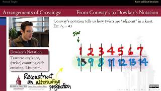 596.4c Dowker's Notation for Knots