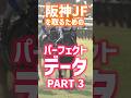 【阪神JF パーフェクトデータ Part 3 】#阪神JF #競馬 #GⅠ#競馬予想 #当たる競馬術 #アランカール #アルバンヌ #ヒズマスターピース #マーゴットラヴミー#マルガ