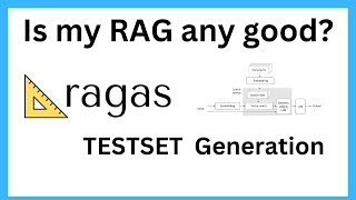 How To Generate RAGAS Testset In 1 Minute (With Code) screenshot 1
