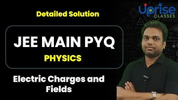 As shown in the figure, a point charge Q is placed at the centre of conducting | Dhirendra Kumar