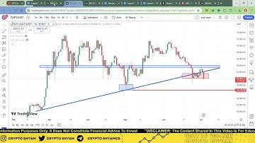 LayerZero ZRO Coin Price Possible In Bullrun? ZRO Coin Price Prediction 2025 #layerzero