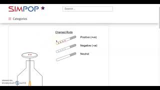 Electroscope Lab Trial 5