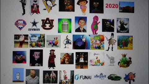 Worst characters hall of shame(2021)