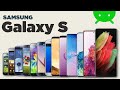 Evolution of Samsung Galaxy S from 2010 to 2021
