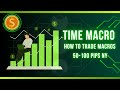 مجانا شرح استراتيجية ماكرو MACRO ودمجها مع السيلفر بولت وSMT بجلسة نيويورك HOW TO TRADE MACRO 