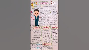 فضل قراءة القران الكريم وفضل قراءته في رمضان