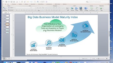 Big Data Business Model Maturity Index Part 02