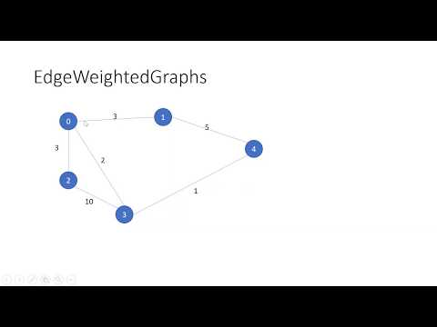 How to implement