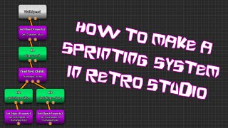 RetroStudio Scripting Episode 06 | Sprinting System