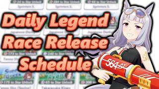 Uma Musume: Daily Legend Race Release Schedule