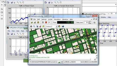 arduino with matlab projects | arduino with matlab thesis | arduino with matlab projects code