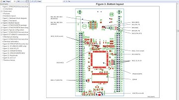 STM32F429 Discovery TFT - part 1