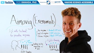 How does Aimovig (Erenumab) Work for Treating Migraines?