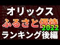 オリックス2022最強ギフト決定戦ランキング後編