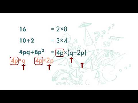 F2(Eng) Ch2 (V3.3) Factorisation-1