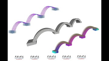 Modelling and Analysis of A Classic Pedestrian Bridge in CYPE 3D