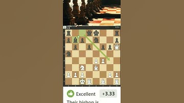 Quiet Confidence Over the Board