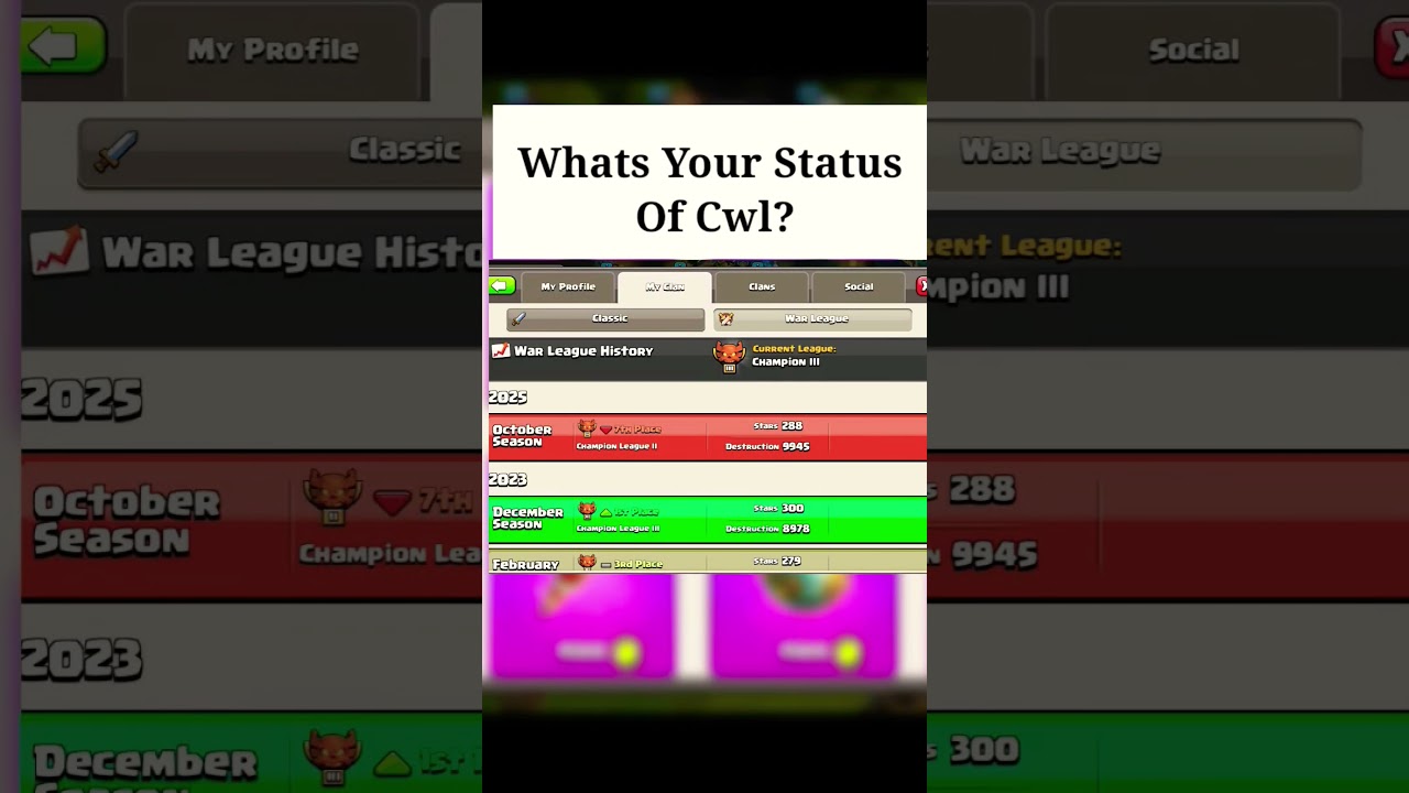 Promoted,Stay Or Demoted..?😭😓  