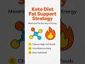 Keto Diet Fat Support Strategy