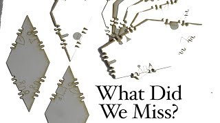 The &quot;What Did We Miss?&quot; Puzzle
