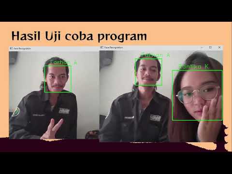 Real Time Face Detection Using Python and OpenCV