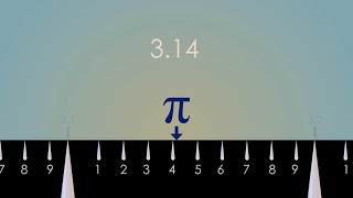 Pi: the Story of an Extra Little Bit | Exploratorium