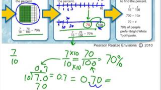 Topic 11 1 Percents