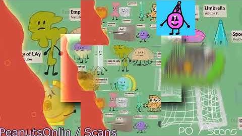 (YTPMV) BFB 14 Recommended Characters V3 Scan