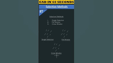 CAD in 60 Seconds | Selection Methods in AutoCAD #shorts #autocad