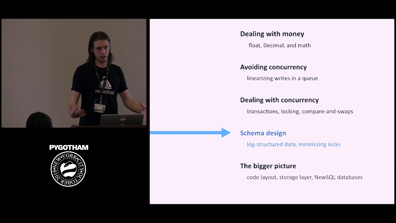 Image from How I Learned to Stop Worrying and Love atomic(): Banking Blunders and Concurrency Challenges