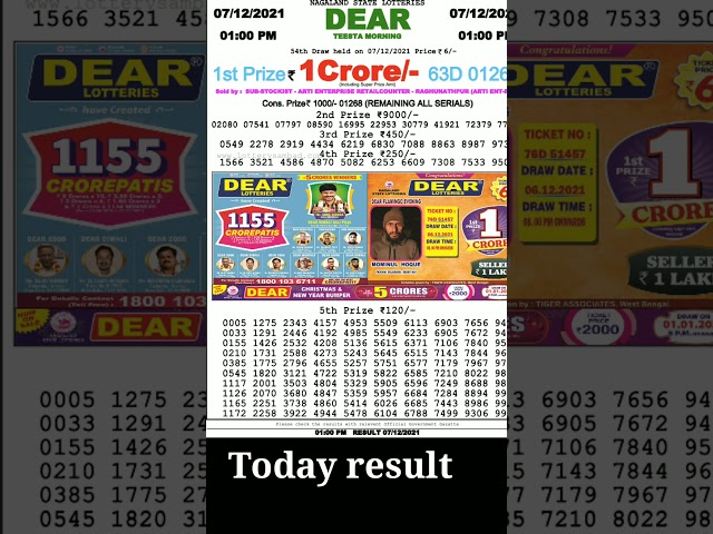 Lottery result today 1:00 pm 2021 class=